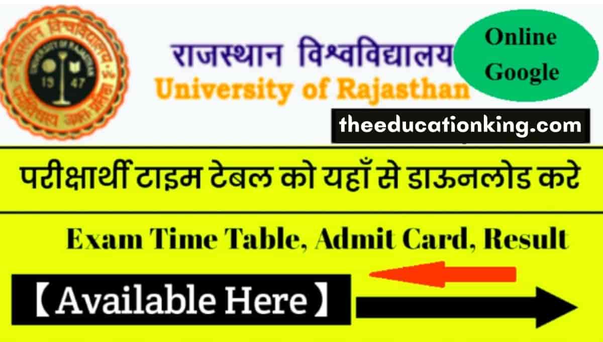 Rajasthan University BA Final Year Result 2021